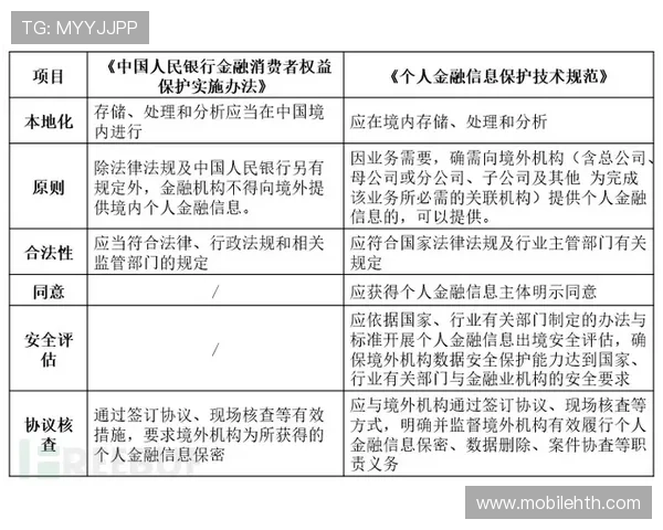华体会体育官方下载:最新版本下载指南与安全保障措施 华体会体育官方下载:最新版本下载指南与安全保障措施
