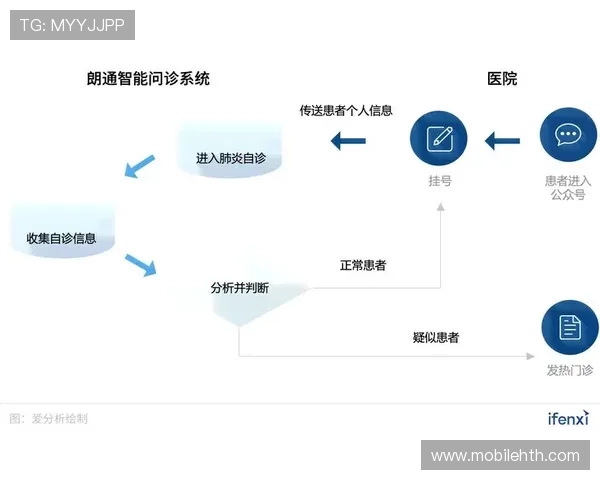 华体会平台官网正版入口指南2024年最新版本全面解析保障账号安全的实用技巧