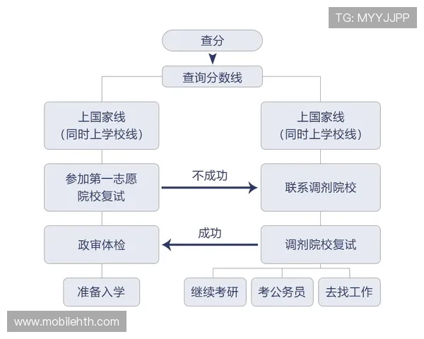 华体会开户需要准备的资料及流程详细说明 华体会开户需要准备的资料及流程详细说明